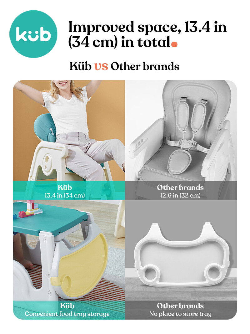 E-commerce Product Image