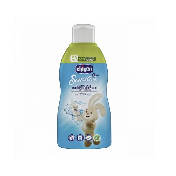 E-commerce Product Image