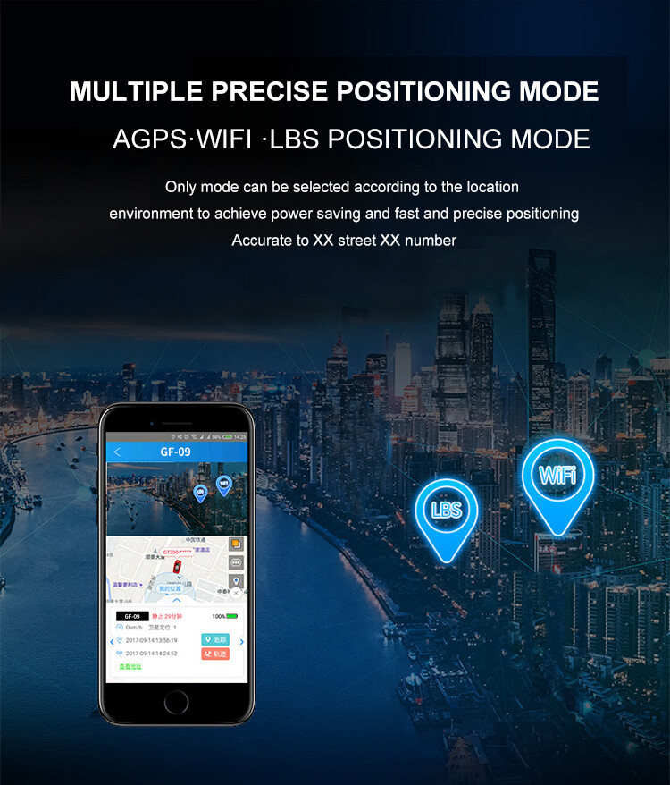 World&#39;s Smallest, Highly  Accurate Satellite GPS Tracker