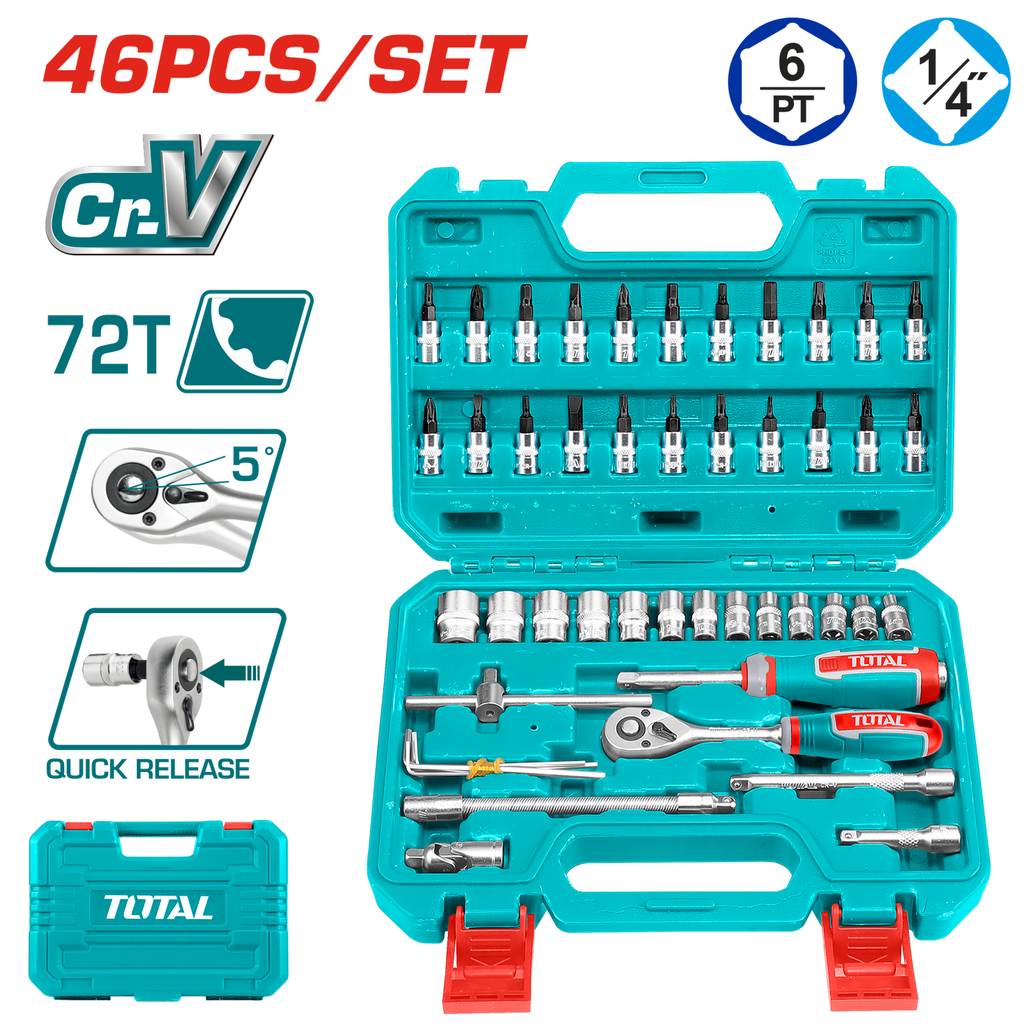 Total 46 Pcs 1/4&quot; Socket Set - THT141462