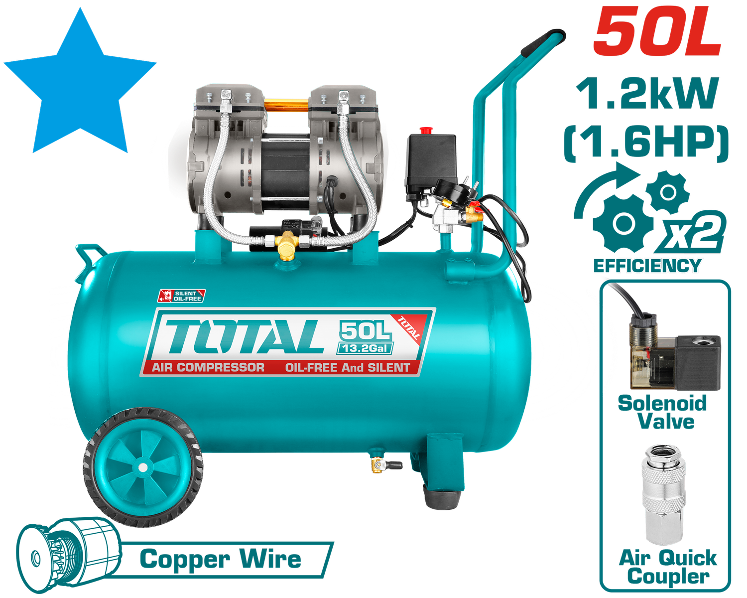 Total 50 Ltr Air Compressor- TCS1120508