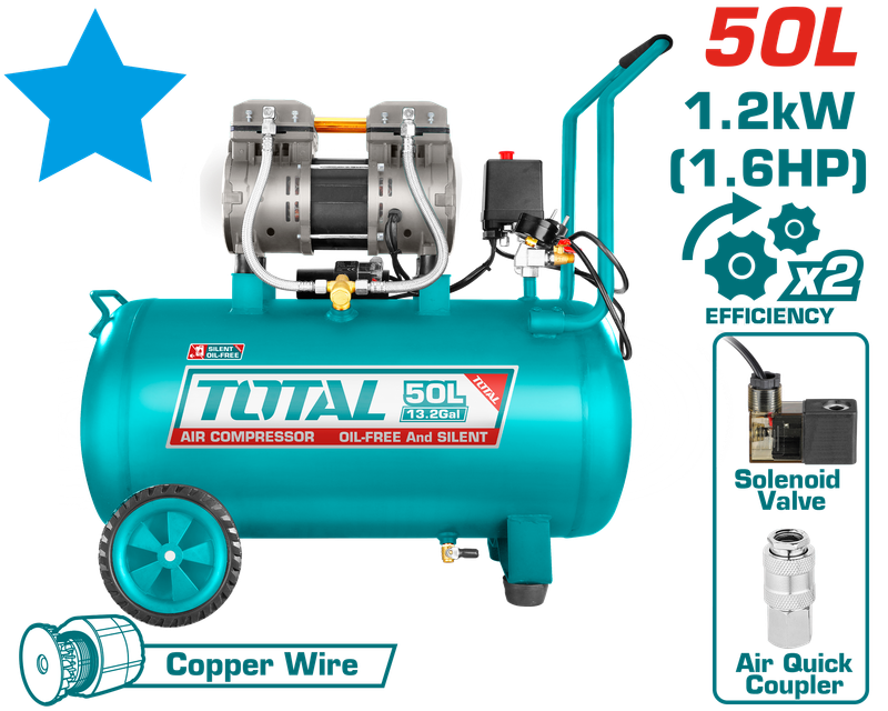 Total 50 Ltr Air Compressor- TCS1120508 Total 50 Ltr Air Compressor- TCS1120508
