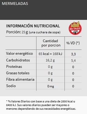 MERMELADA EL PUELO DURAZNO  120 UN X 20 GRS
