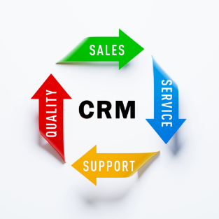 CRM Software