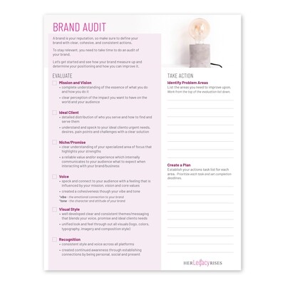 Brand Audit