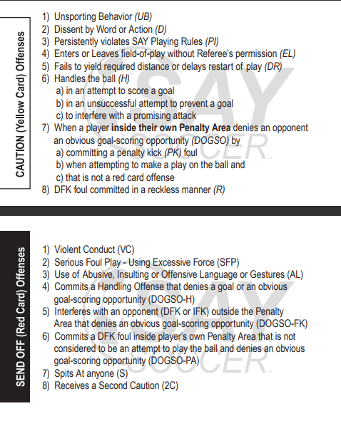 Referee Decision Making Cards (Red &amp; Yellow Cards) - 20 Pack