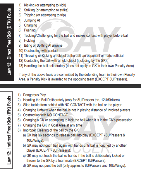 Referee Decision Making Cards (Free Kicks) - 20 pack