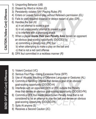 Referee Decision Making Cards (Red & Yellow Cards) - 20 Pack