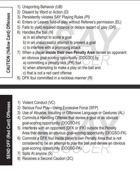 Referee Decision Making Cards (Red &amp; Yellow Cards) - 20 Pack