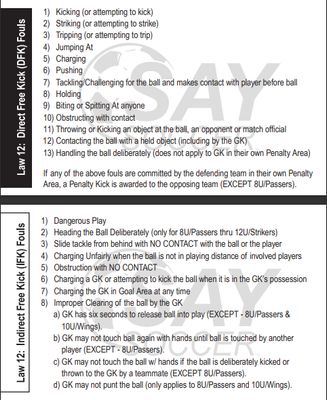 Referee Decision Making Cards (Free Kicks) - 20 pack