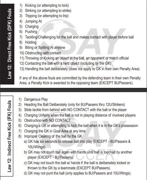 Referee Decision Making Cards (Free Kicks) - 20 pack