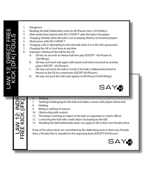 Referee Decision Making Cards (Free Kicks) - 20 pack