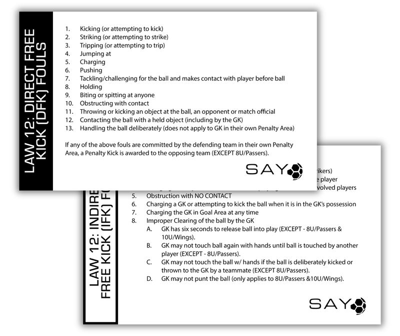 Referee Decision Making Cards (Free Kicks) - 20 pack