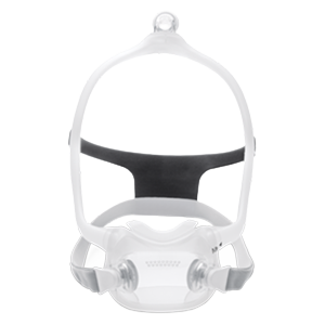 Full Face CPAP Masks