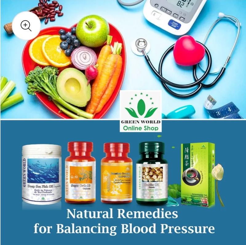 High blood pressure package