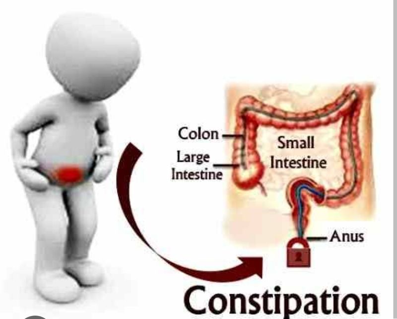 Clear constipation