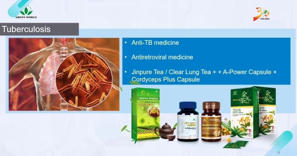 Products for tuberculosis