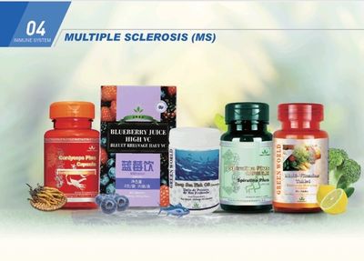 Multiple sclerosis supplements-1 month package