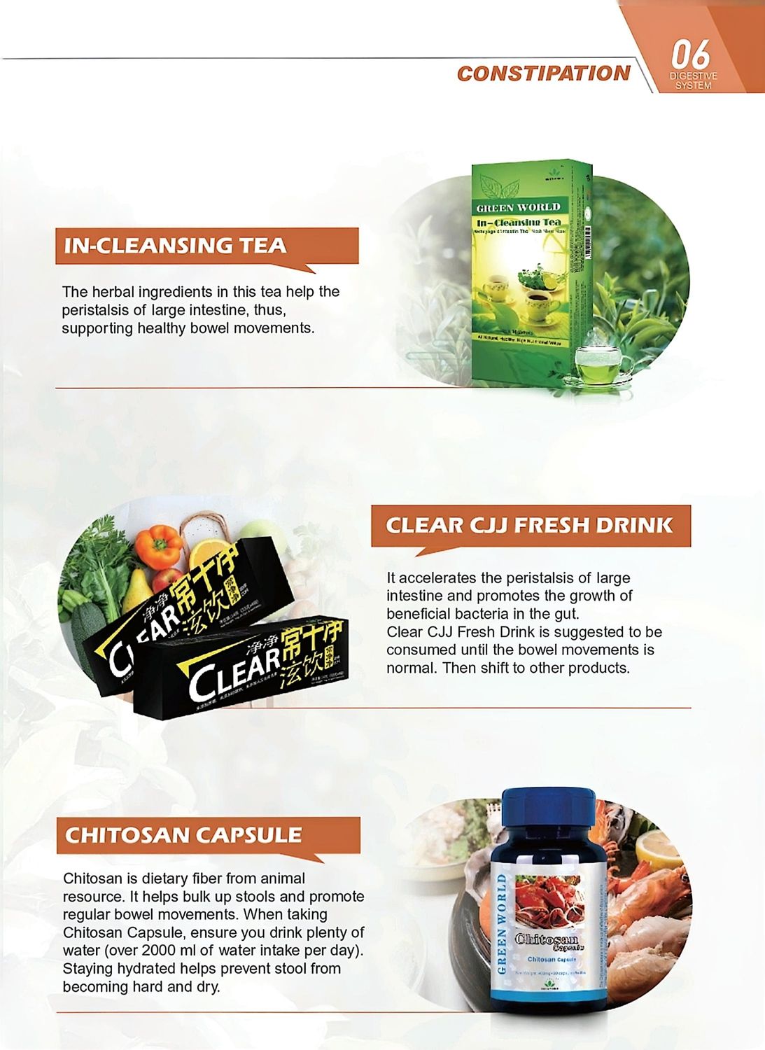 Treat chronic constipation package..1 month pack