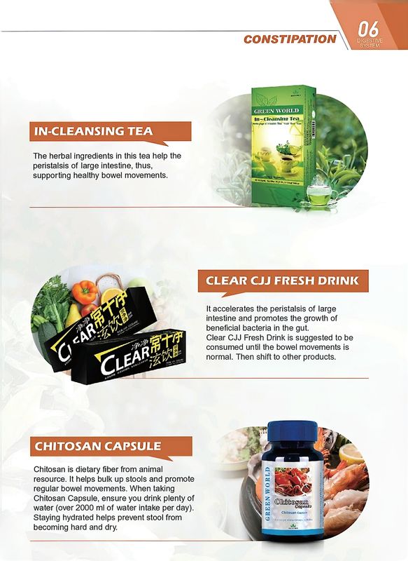 Treat chronic constipation package