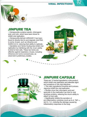Viral infections treatement supplement package ..1 month