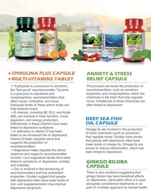 Depression care package