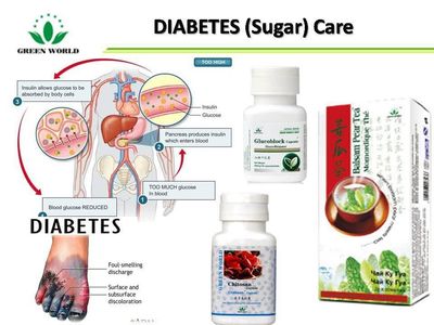 Diabetes care package