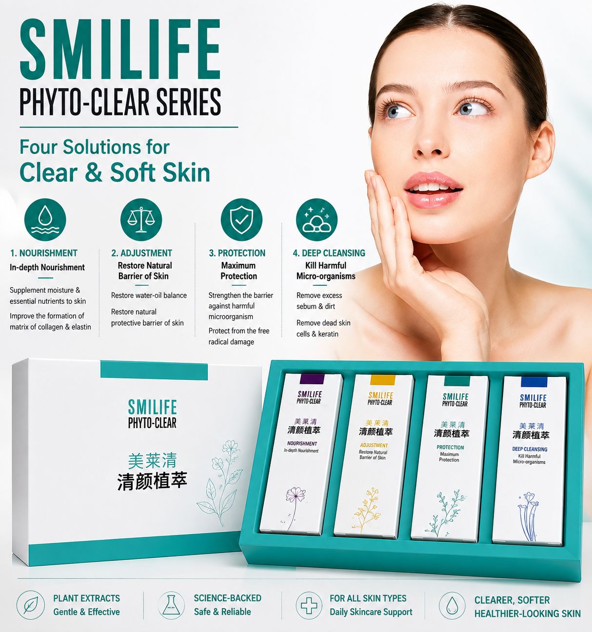 Green World Smilife Phyto Clear Skincare Series Green World introduce Green World SmiLife Phyto-Clear Skin Care Series, the four solutions for clear and soft skin(120 g ×4 tubes)
