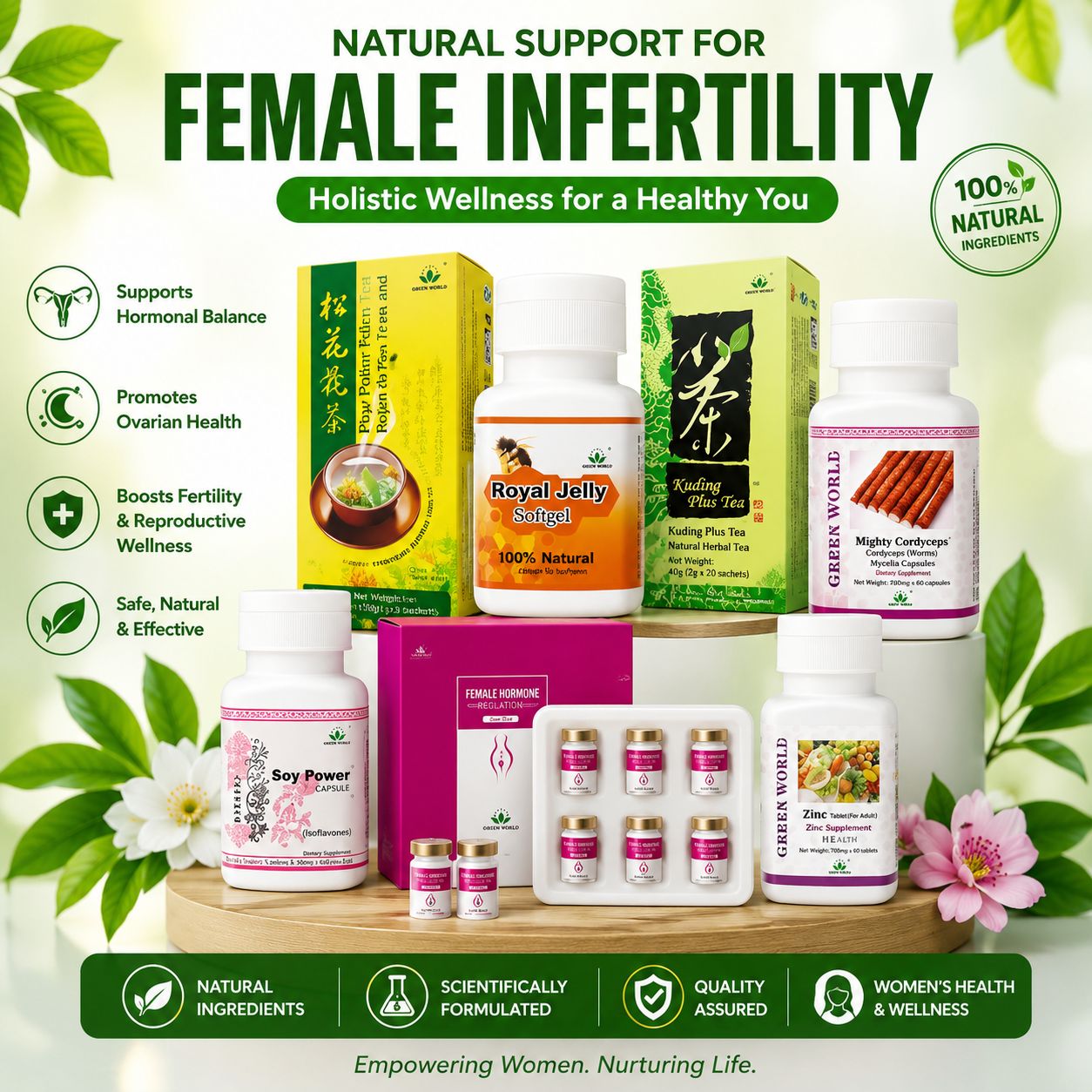 Female infertility full treatment package