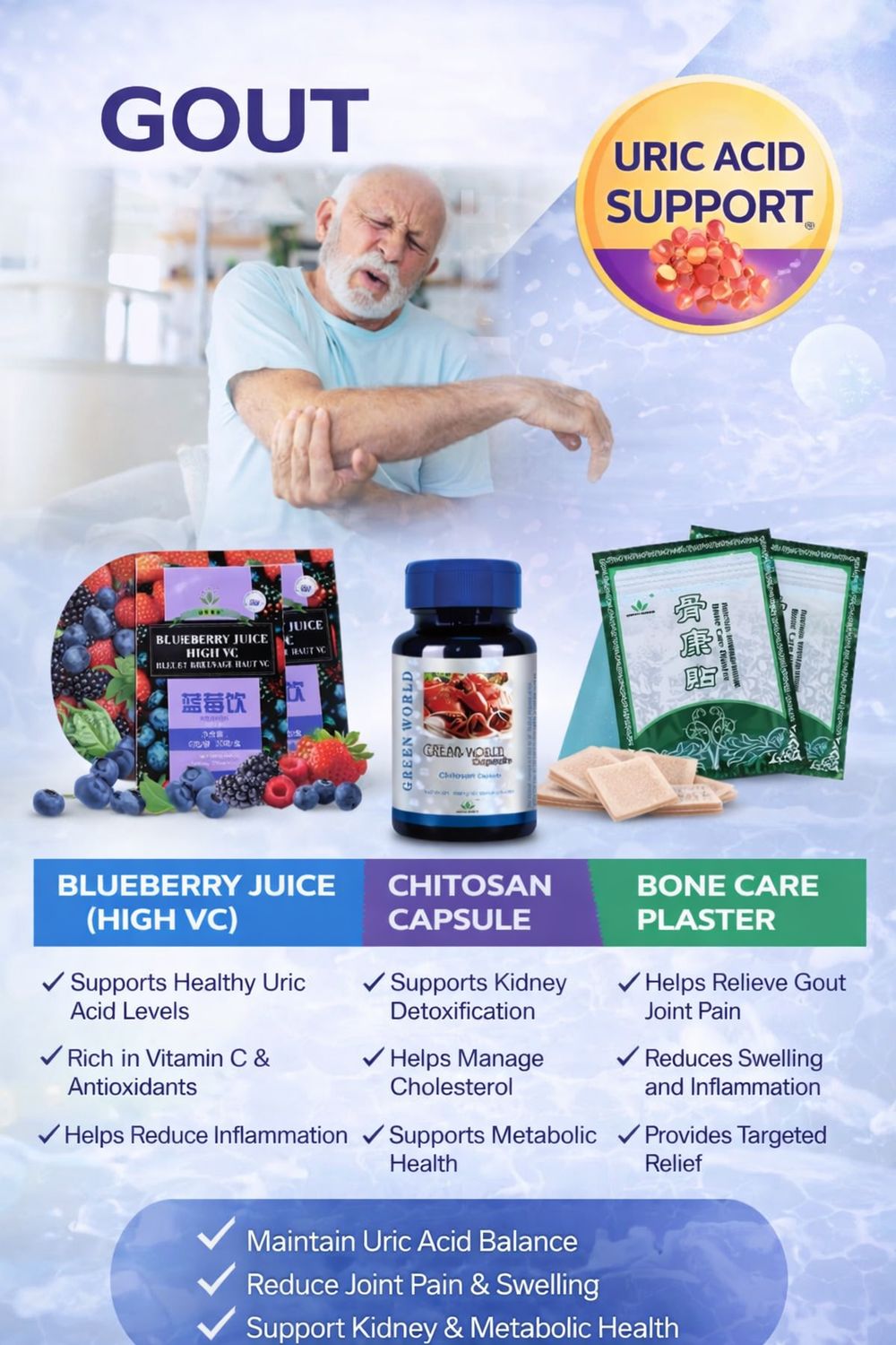 Natural Gout Support – Uric Acid &amp; Joint Health Supplements..1  month pack