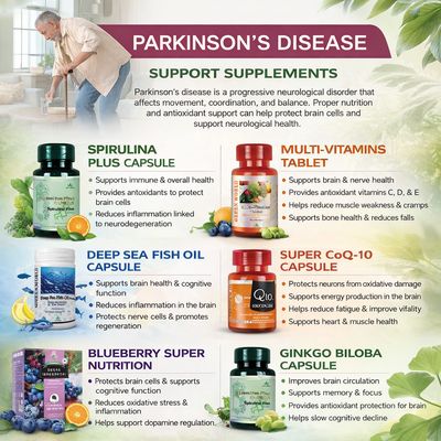 Parkinson’s Disease Support Supplements