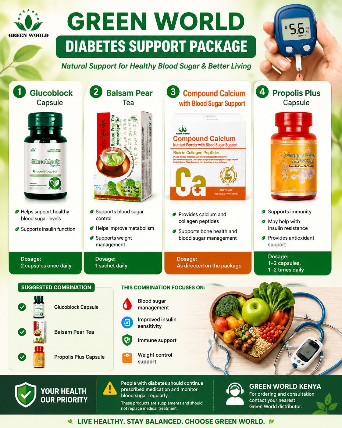DIABETES SUPPORT PACKAGE
