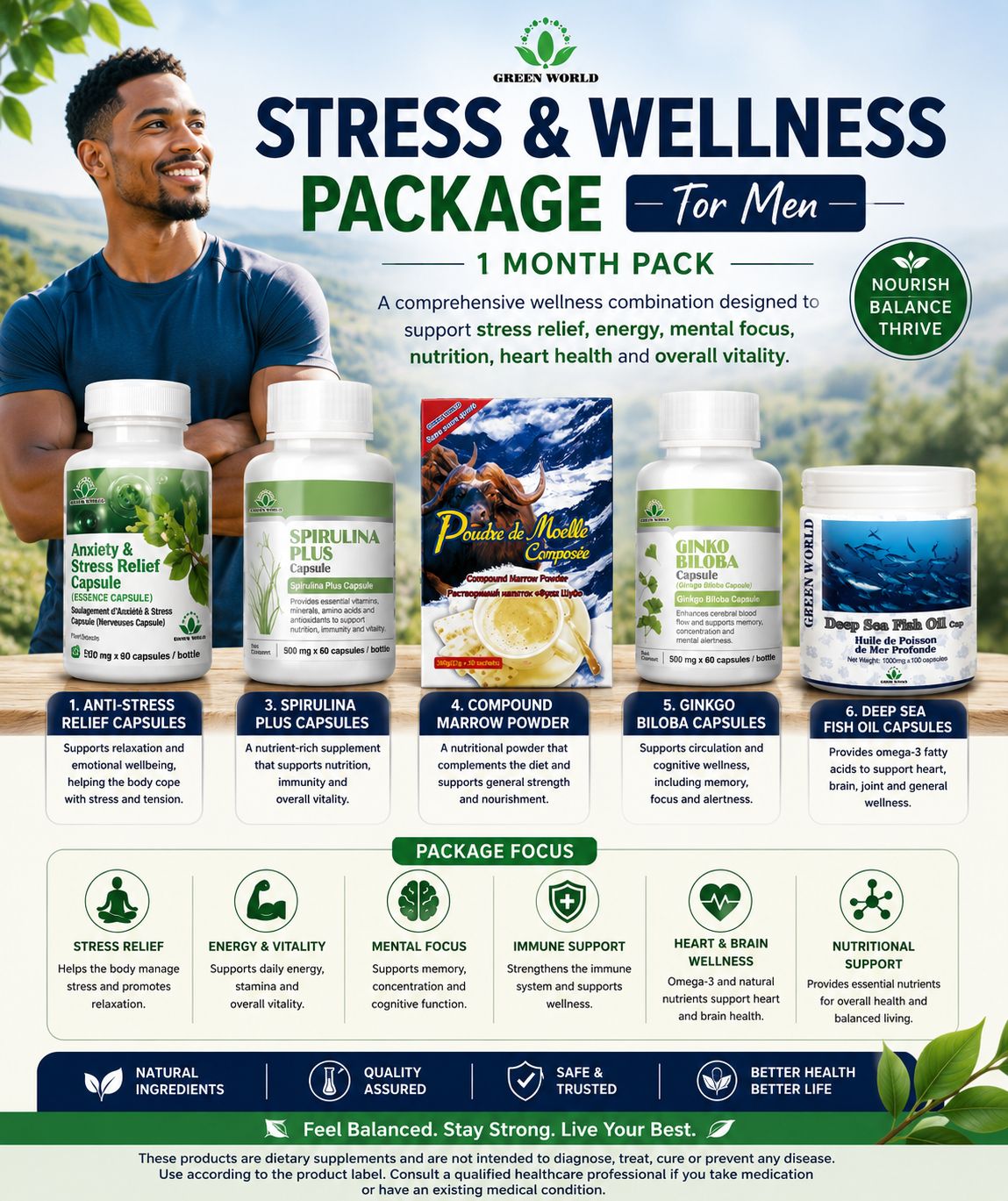 🧘 Stress &amp; Wellness Package for Men — 1 Month