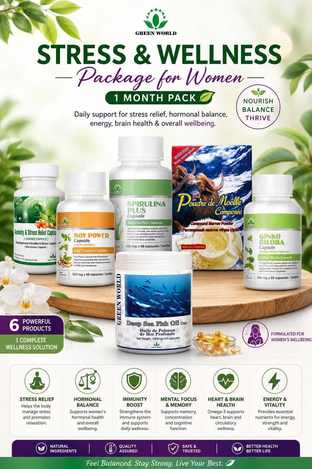 🧘 Stress &amp; Wellness Package for Women — 1 Month