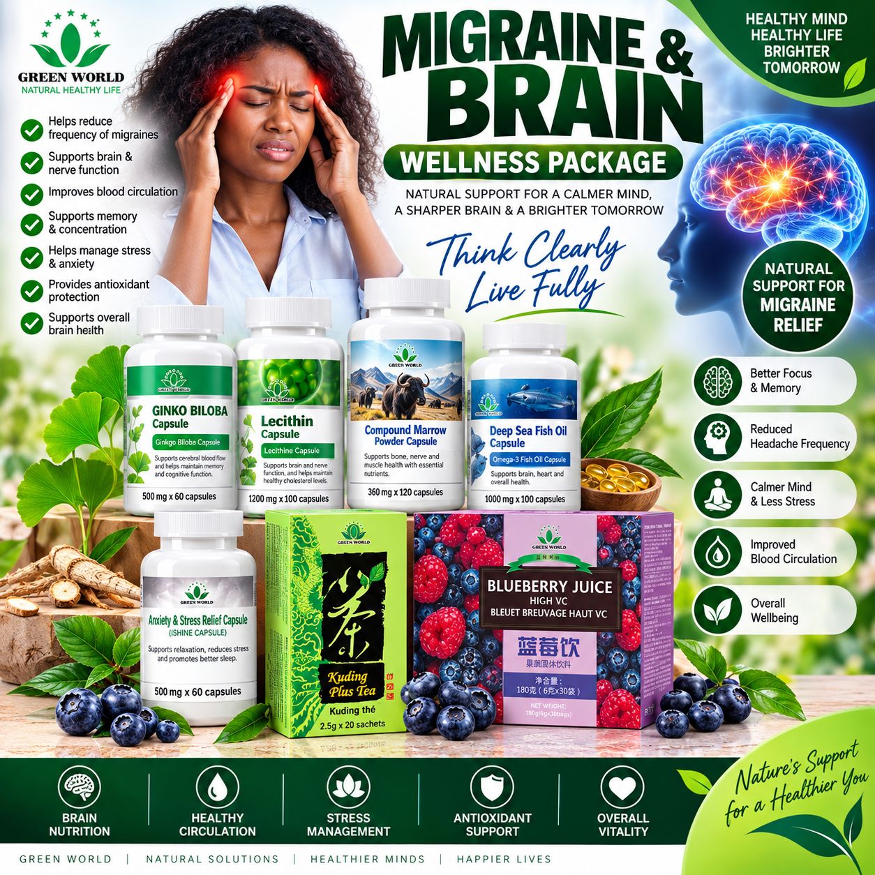 🧠 MIGRAINE &amp; BRAIN WELLNESS PACKAGE _1 month pack