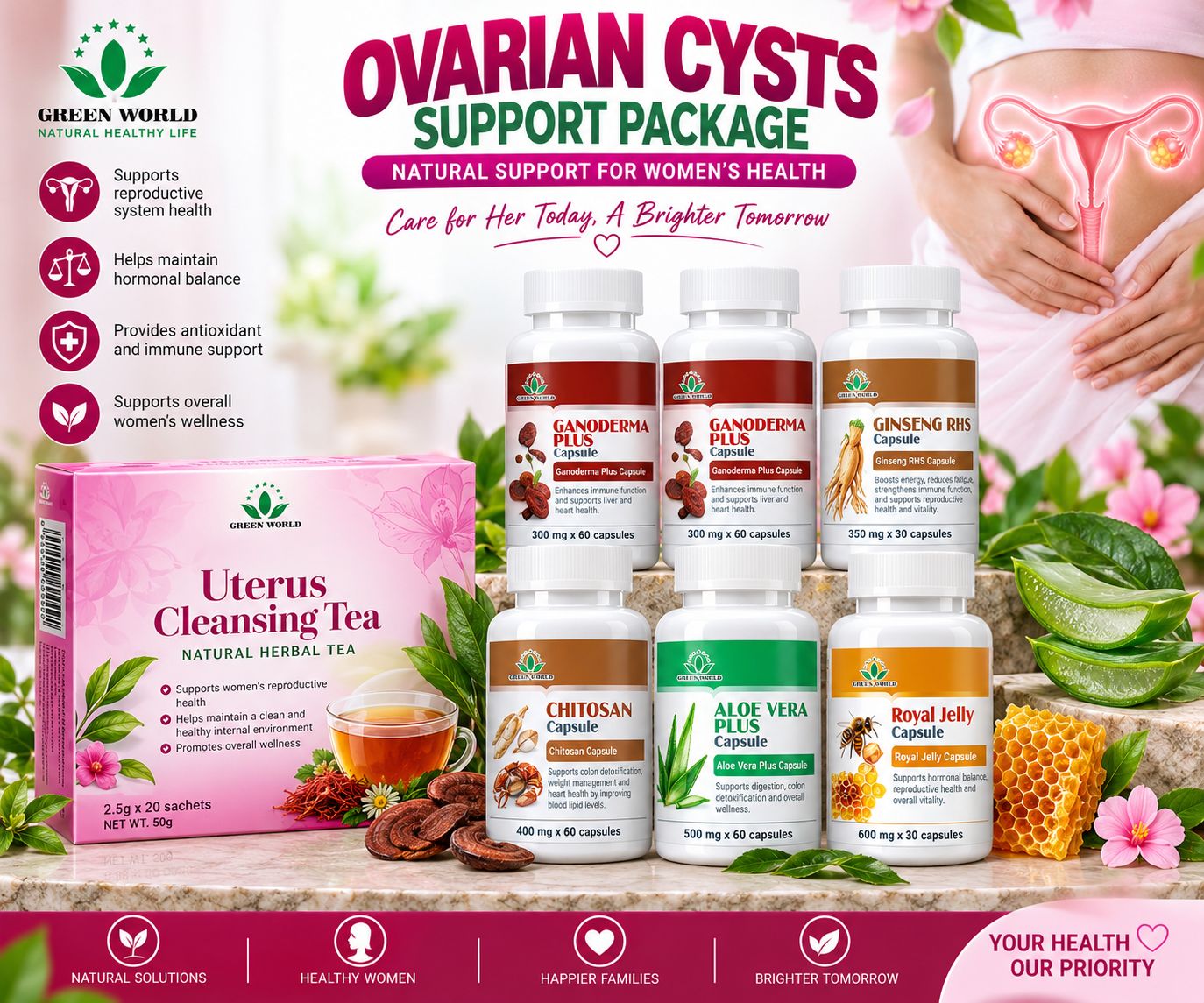 🌸 OVARIAN CYST TREATMENT SUPPORT PACKAGE-1 MONTH PACKAGE 