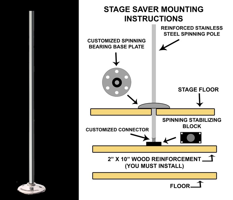 The Stage Saver