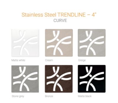 Kerdi-Drain-Style TRENDLINE - CURVE