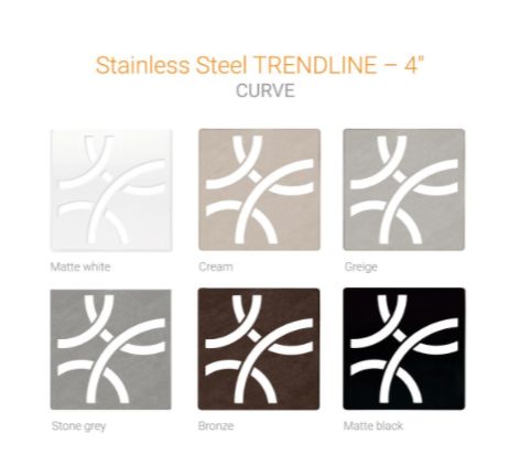 Kerdi-Drain-Style TRENDLINE - CURVE