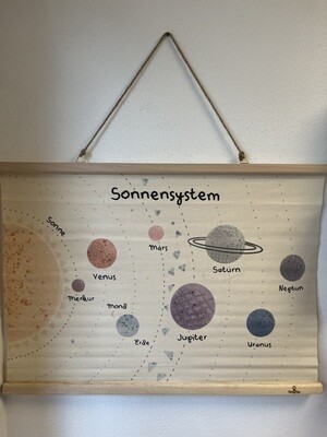 Chimpy Toys Wandbehang Sonnensystem