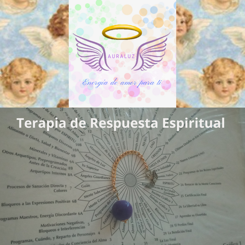 Curso Terapia de Respuesta Espiritual (TRE) Básico y Avanzado