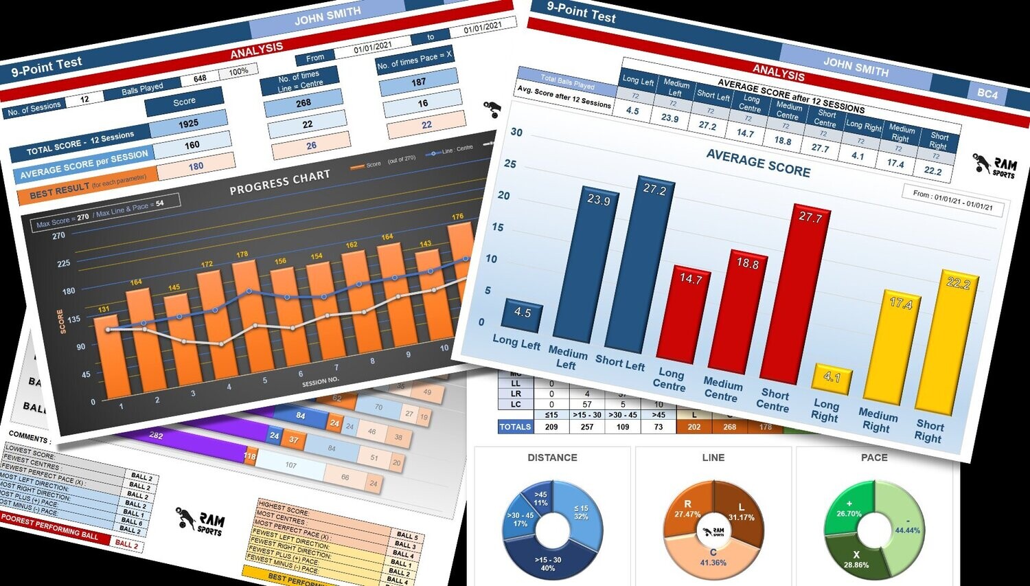 Microsoft Excel workbook for Boccia 9-Point Test Analytics - 12 Sessions