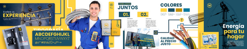 Branding y Rebranding