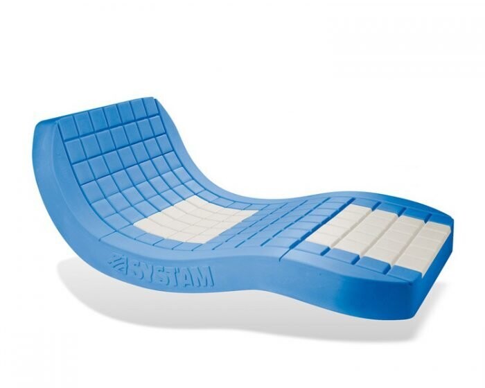 Colchão em Espuma HR – Polypmulti® Visco