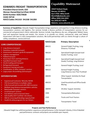 Capability Templates