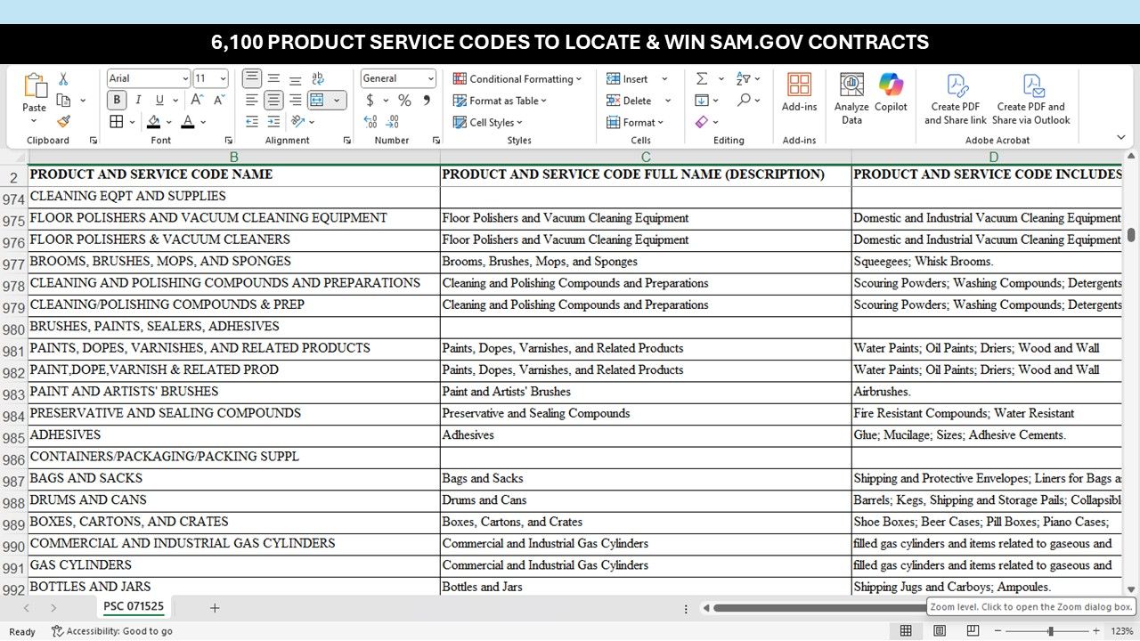 Sam.gov Product &amp; Service Code List
