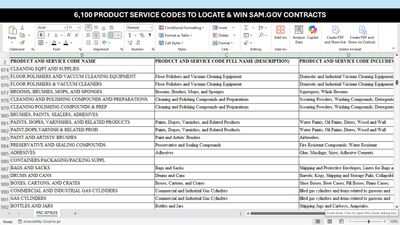 Sam.gov Product &amp; Service Code List