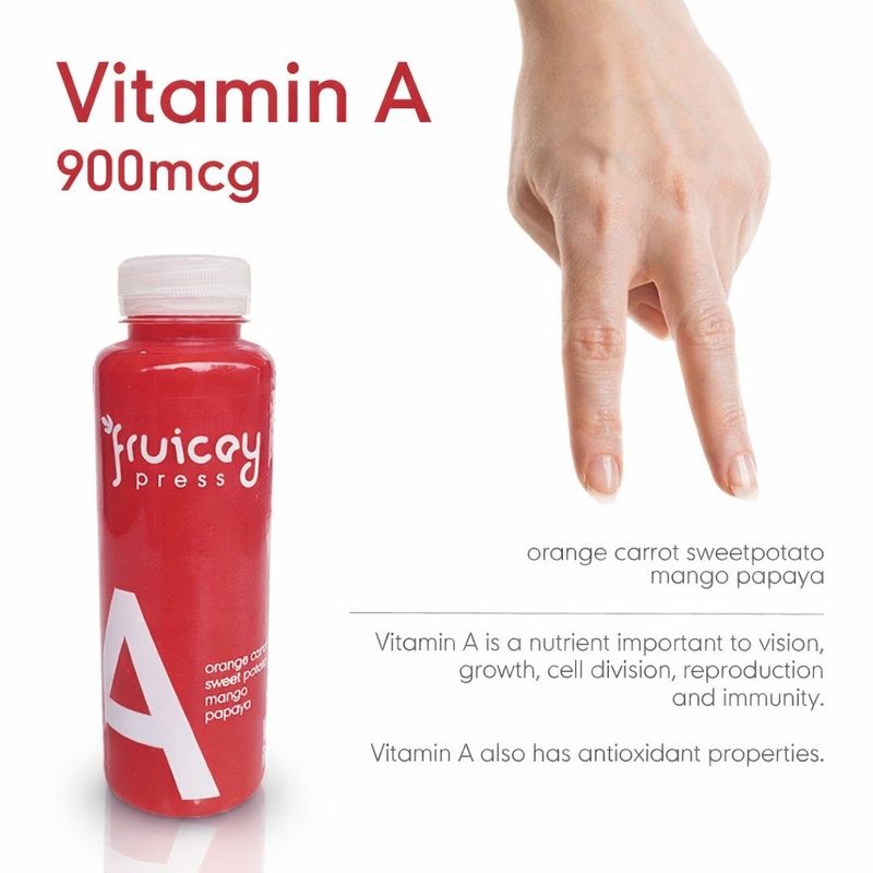 Vita A - 900mcg