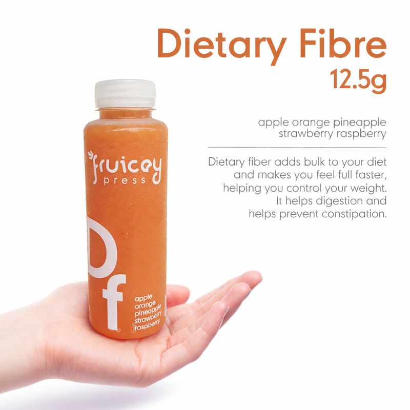 Daily Dietary Fibre