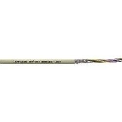 UNITRONIC LiYCY 4x0,5 (100M) / 0034604